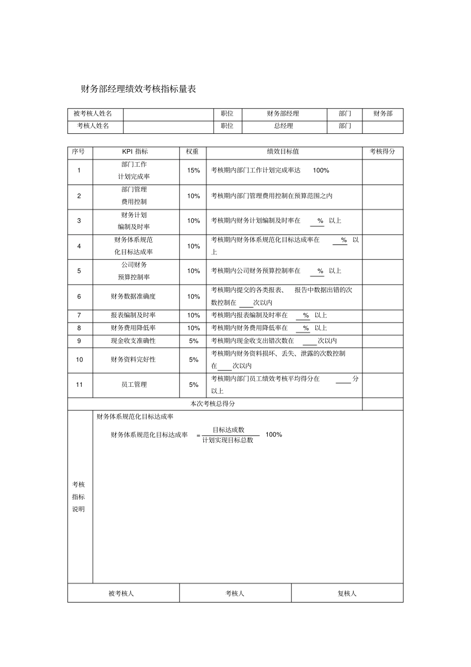 职能部门考核指标_第3页