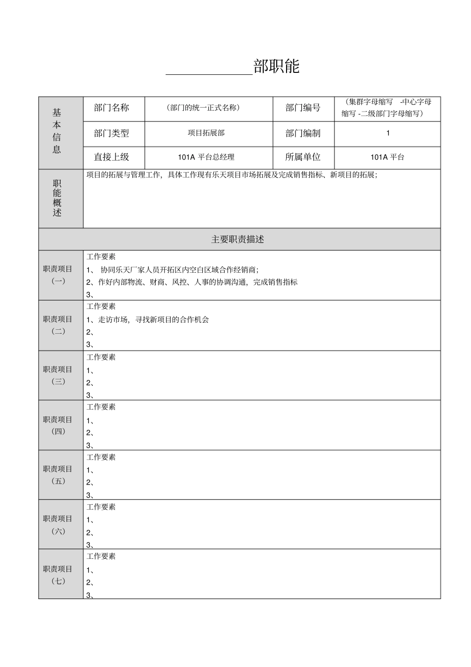 职能部门职责说明书模板_第1页