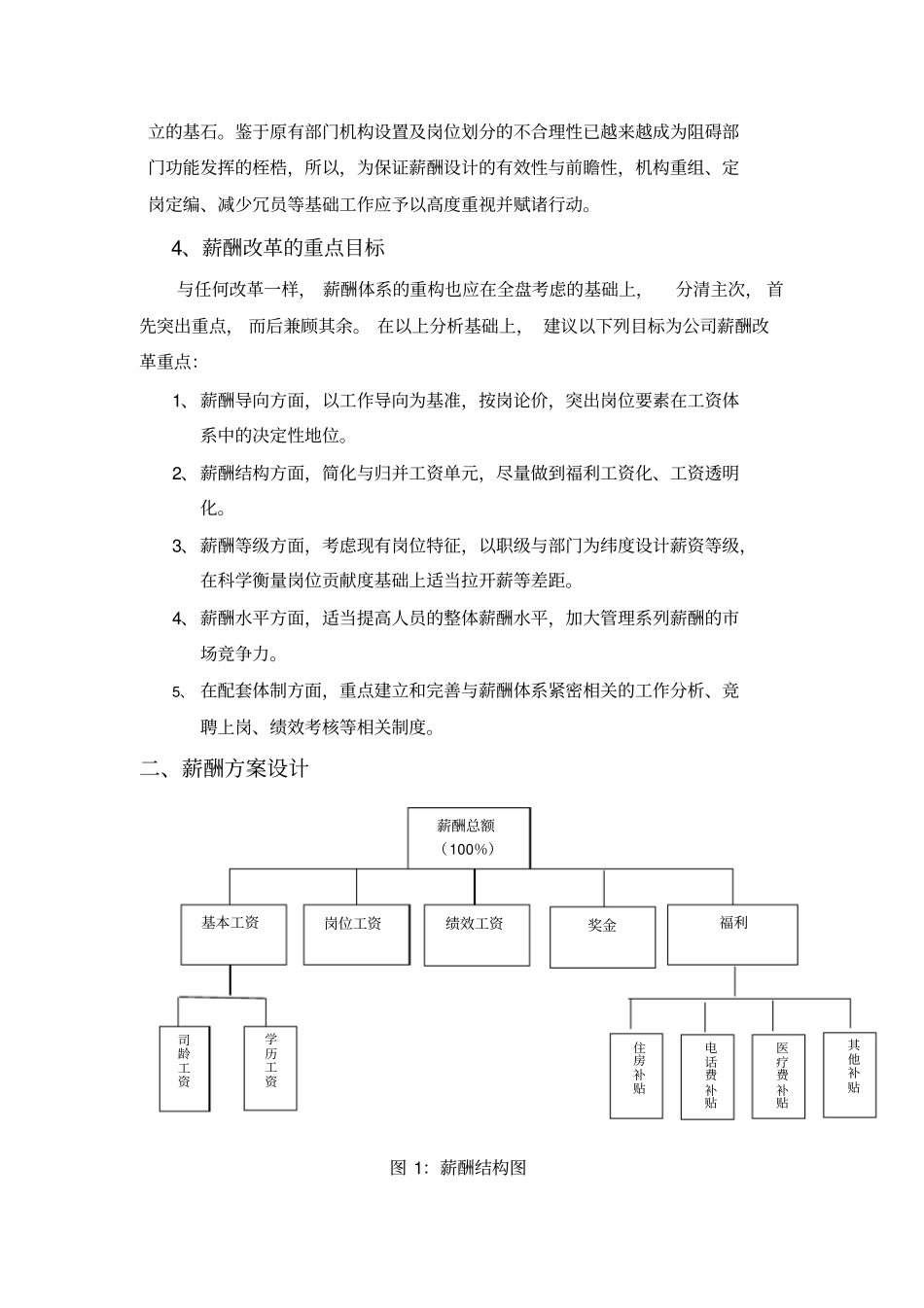 职能部门薪酬设计方案_第2页