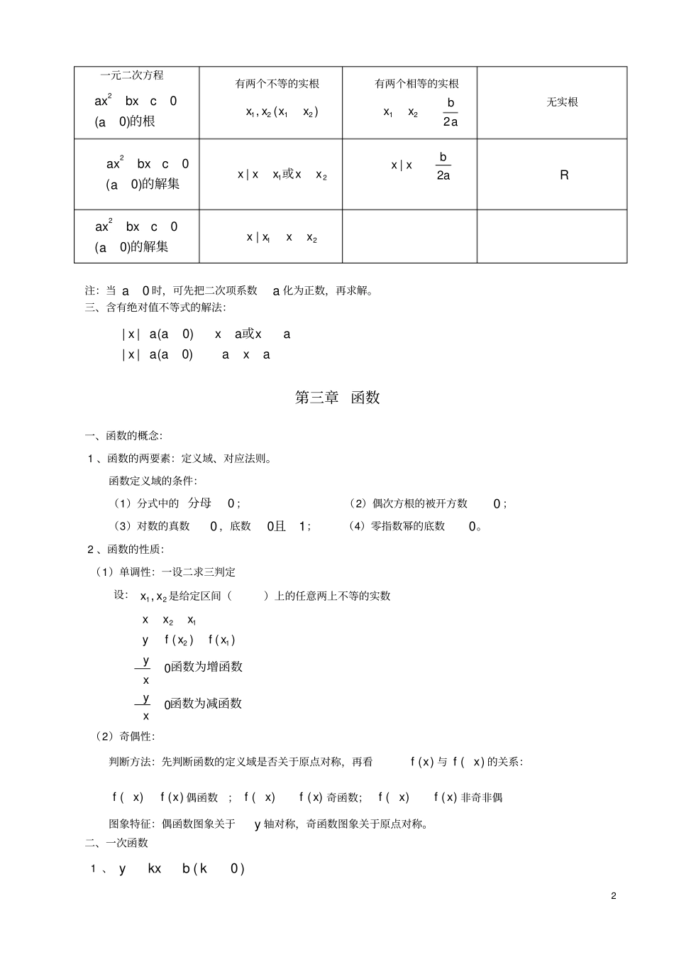 职高数学各章节知识点汇总_第2页