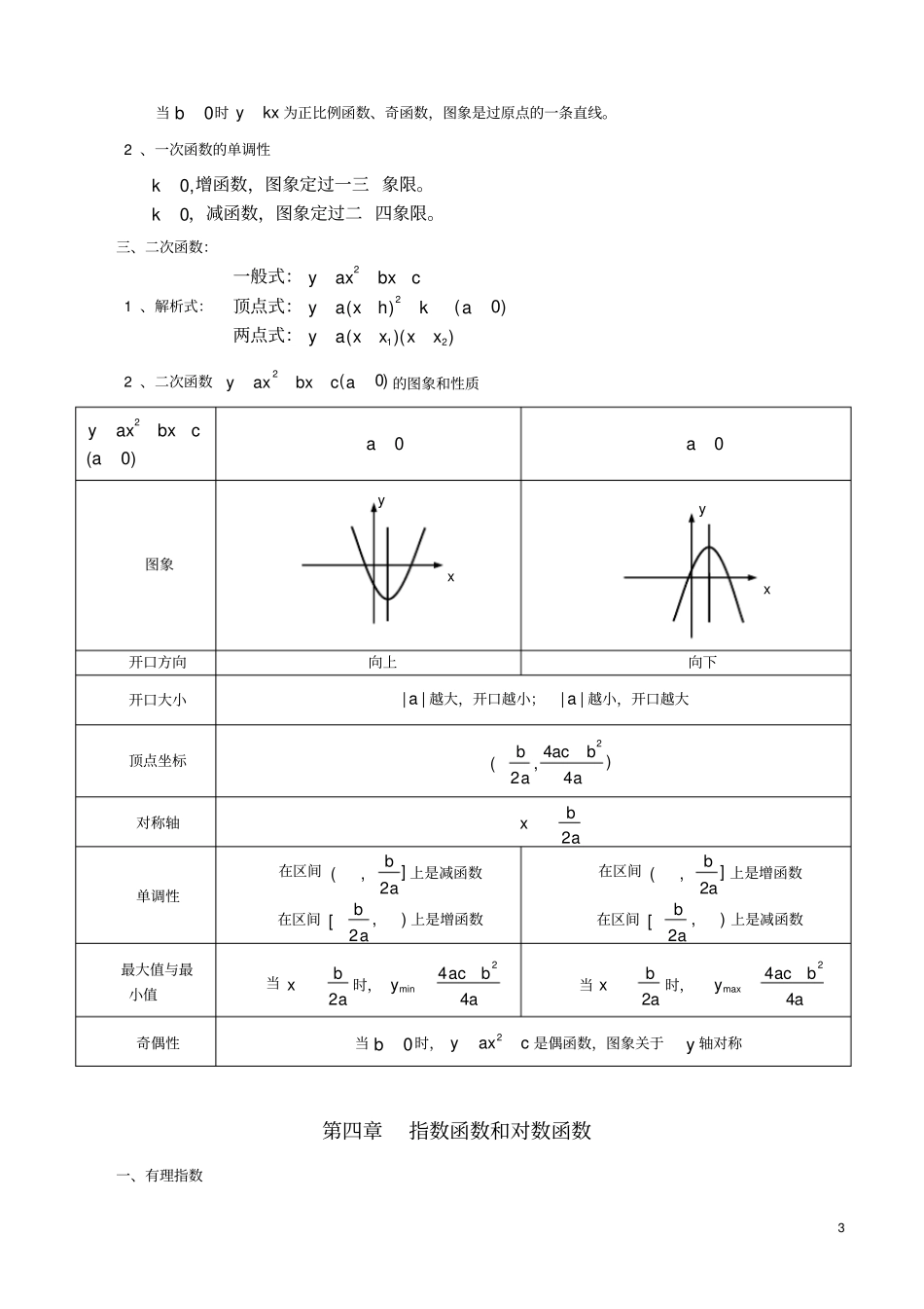 职高数学各章节知识点汇总_第3页