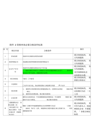 联合体投标需要的资料