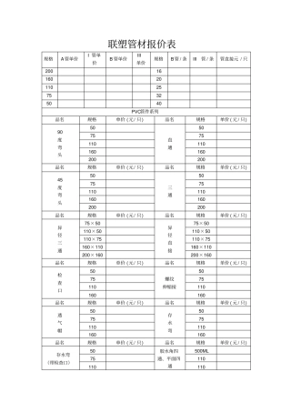 联塑管材报价表