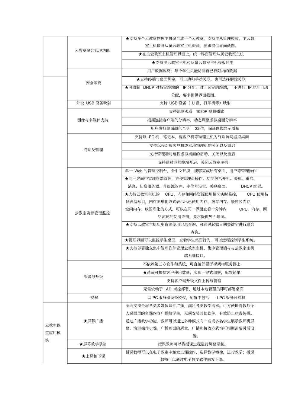 联想云教室授课系统60人课堂-标底-v0_第2页