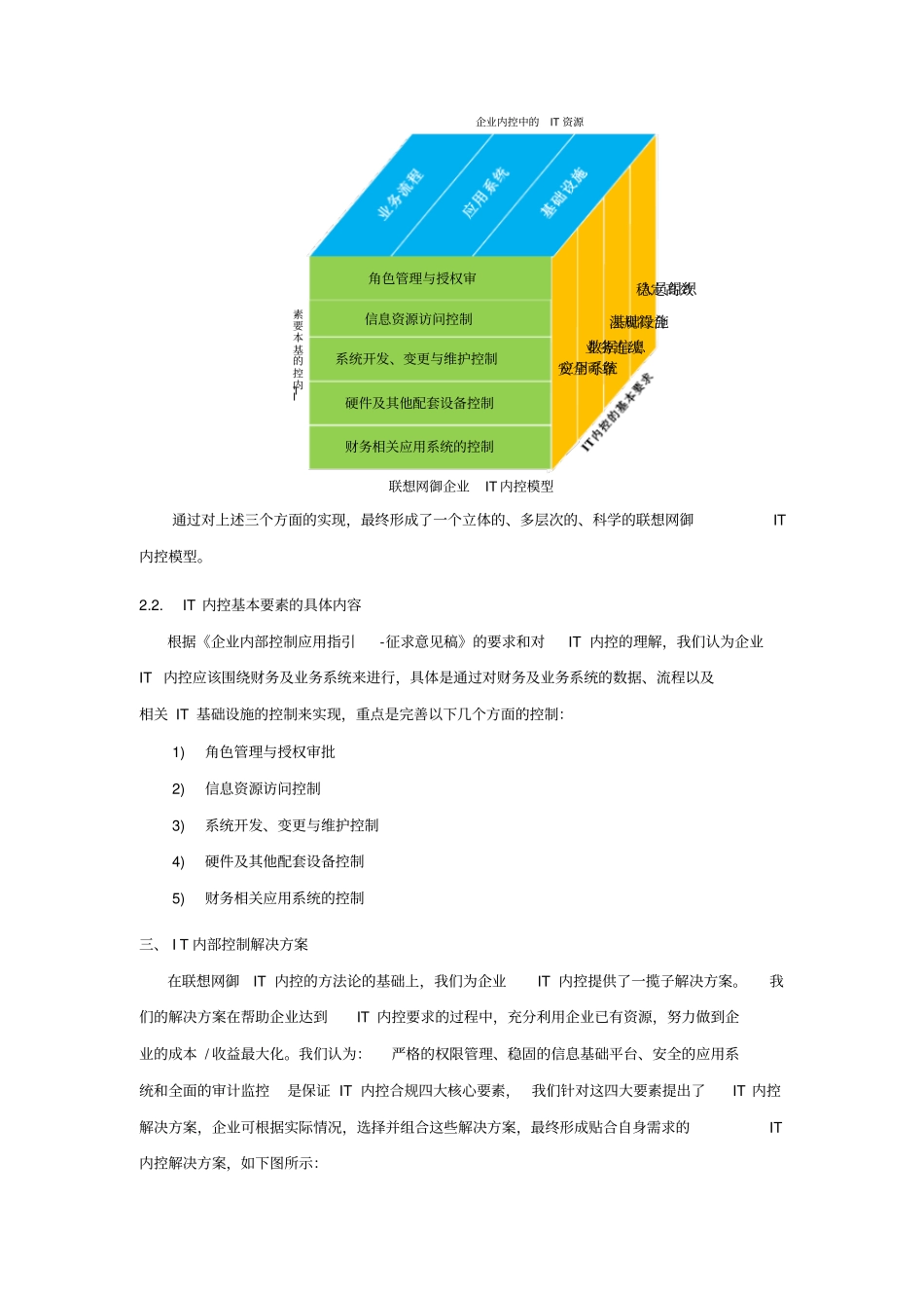 联想网御IT内控解决方案_第2页