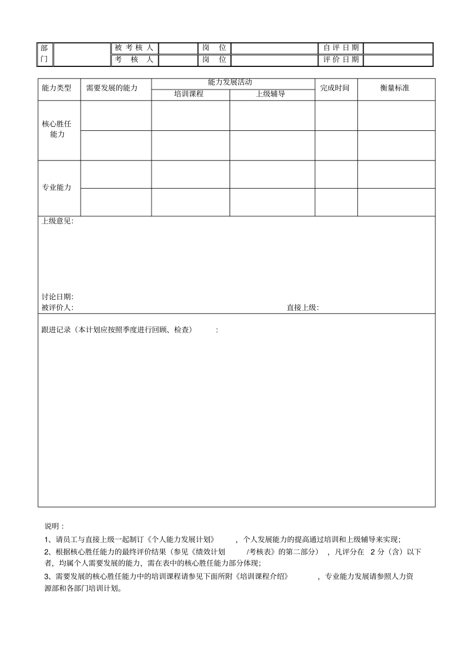 联想集团绩效考核_第1页