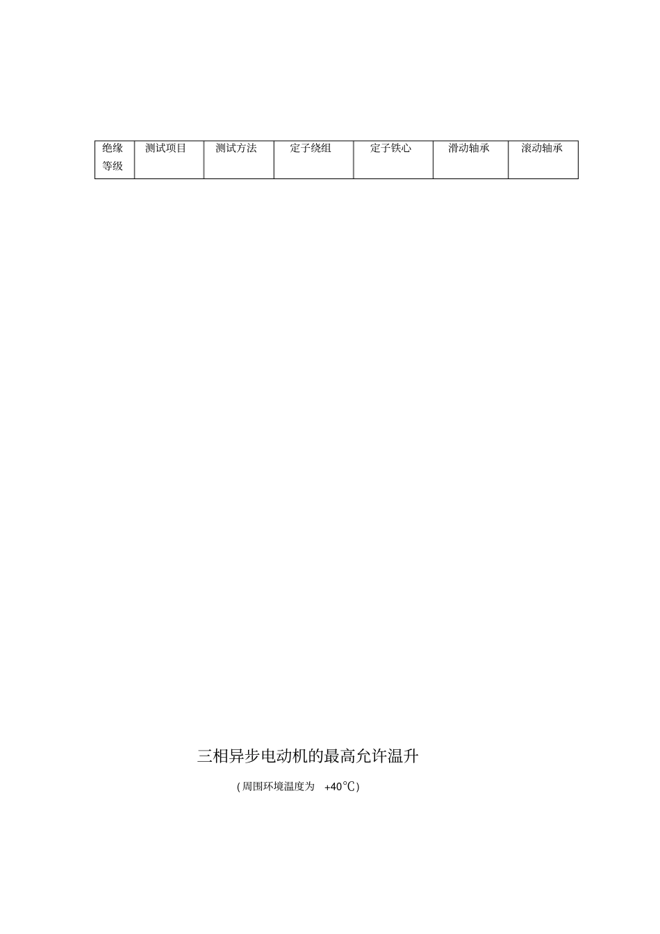 联轴器同心度校正方法_第3页