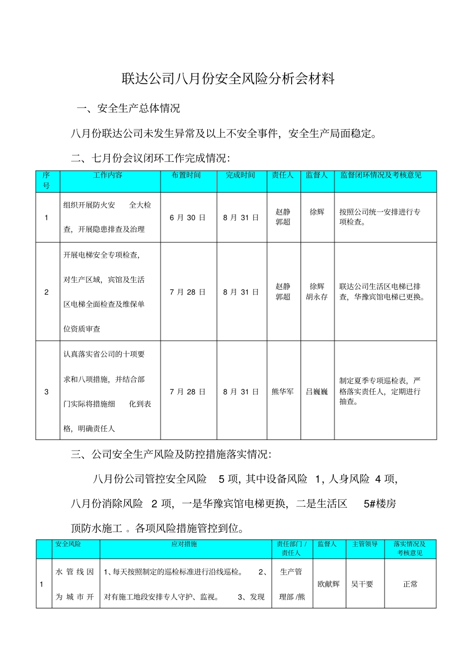 联达公司月份安全风险分析会材料_第1页