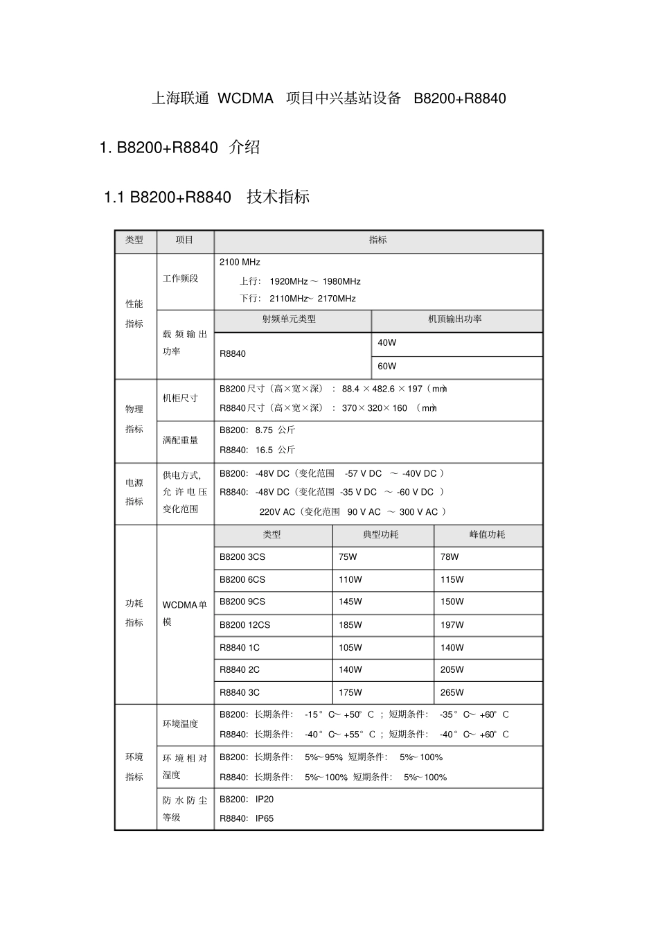 联通WCDMA项目中兴基站设备B8200+R8840介绍_第1页