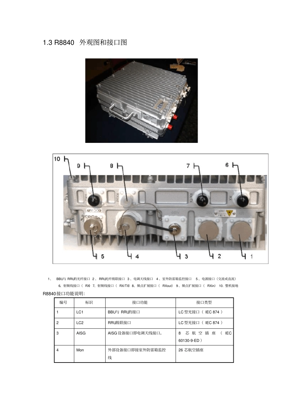 联通WCDMA项目中兴基站设备B8200+R8840介绍_第3页