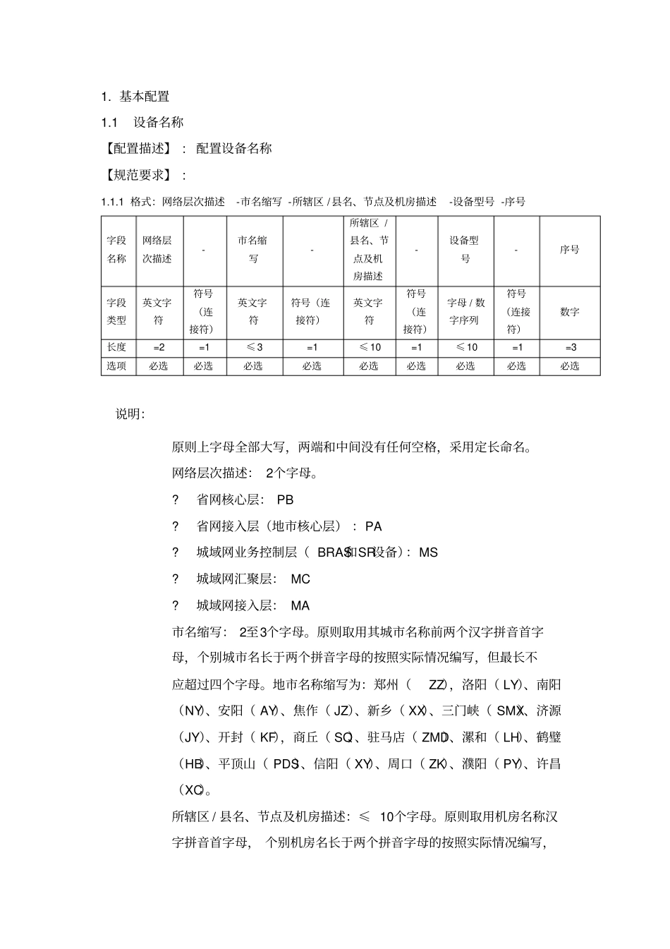 联通城域网设备配置规范范本_第3页