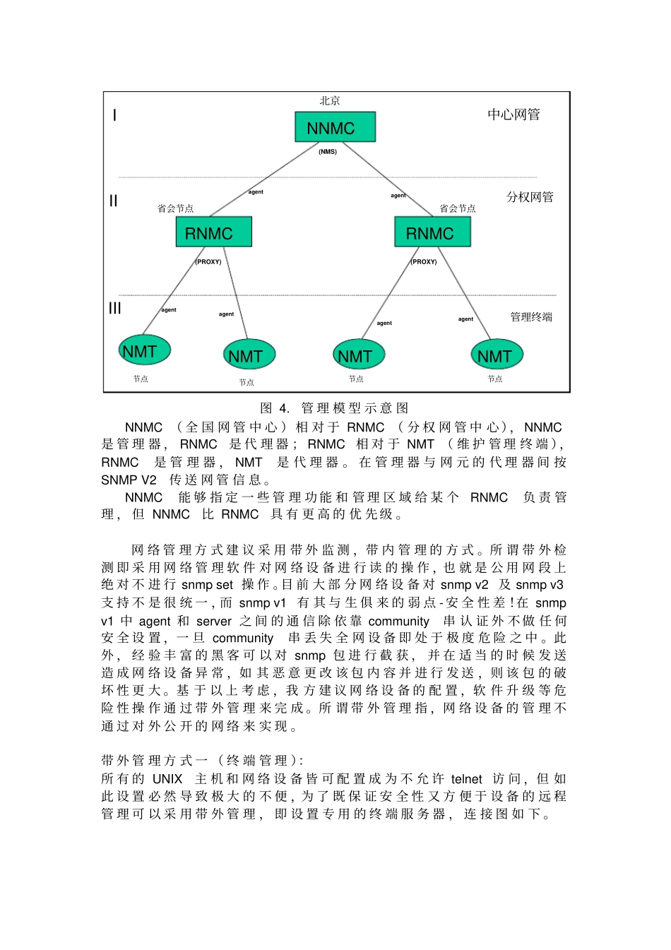联通数据网网络管理_第2页