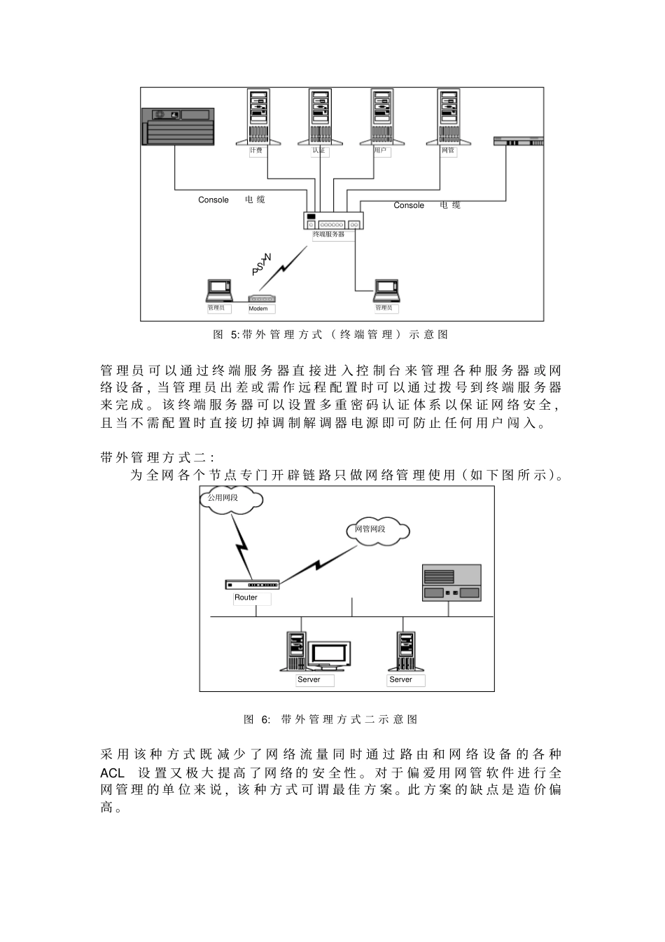 联通数据网网络管理_第3页