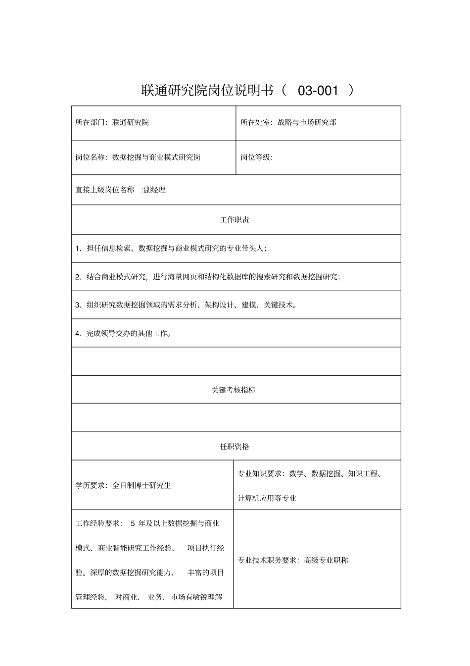 联通研究院岗位说明书0001_第1页