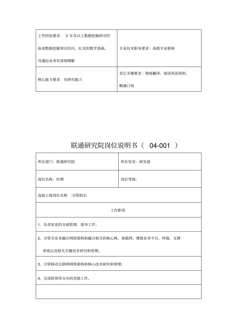 联通研究院岗位说明书0001_第3页