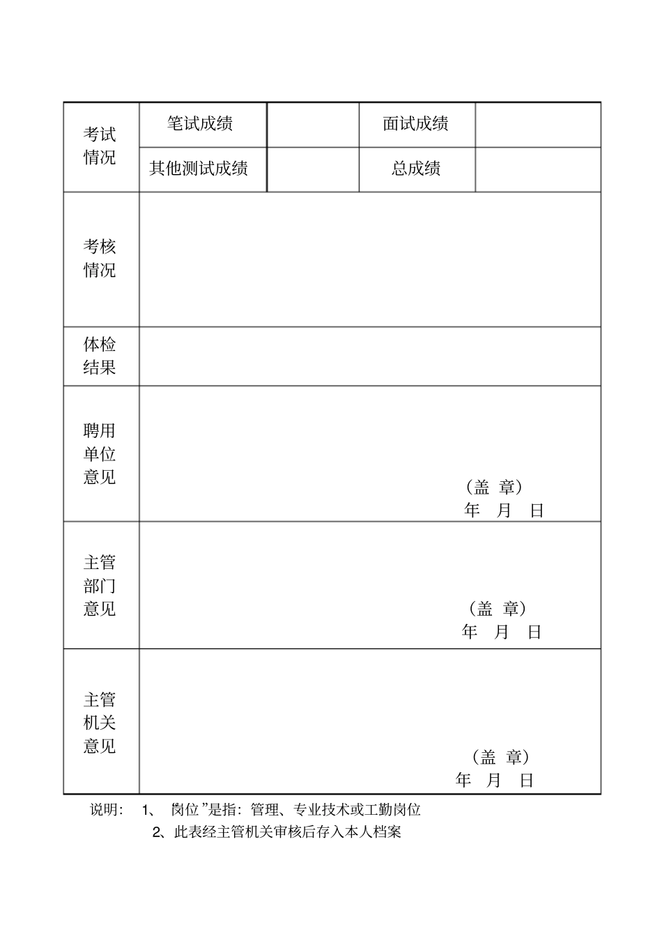 聘用人员登记表填写样本_第2页