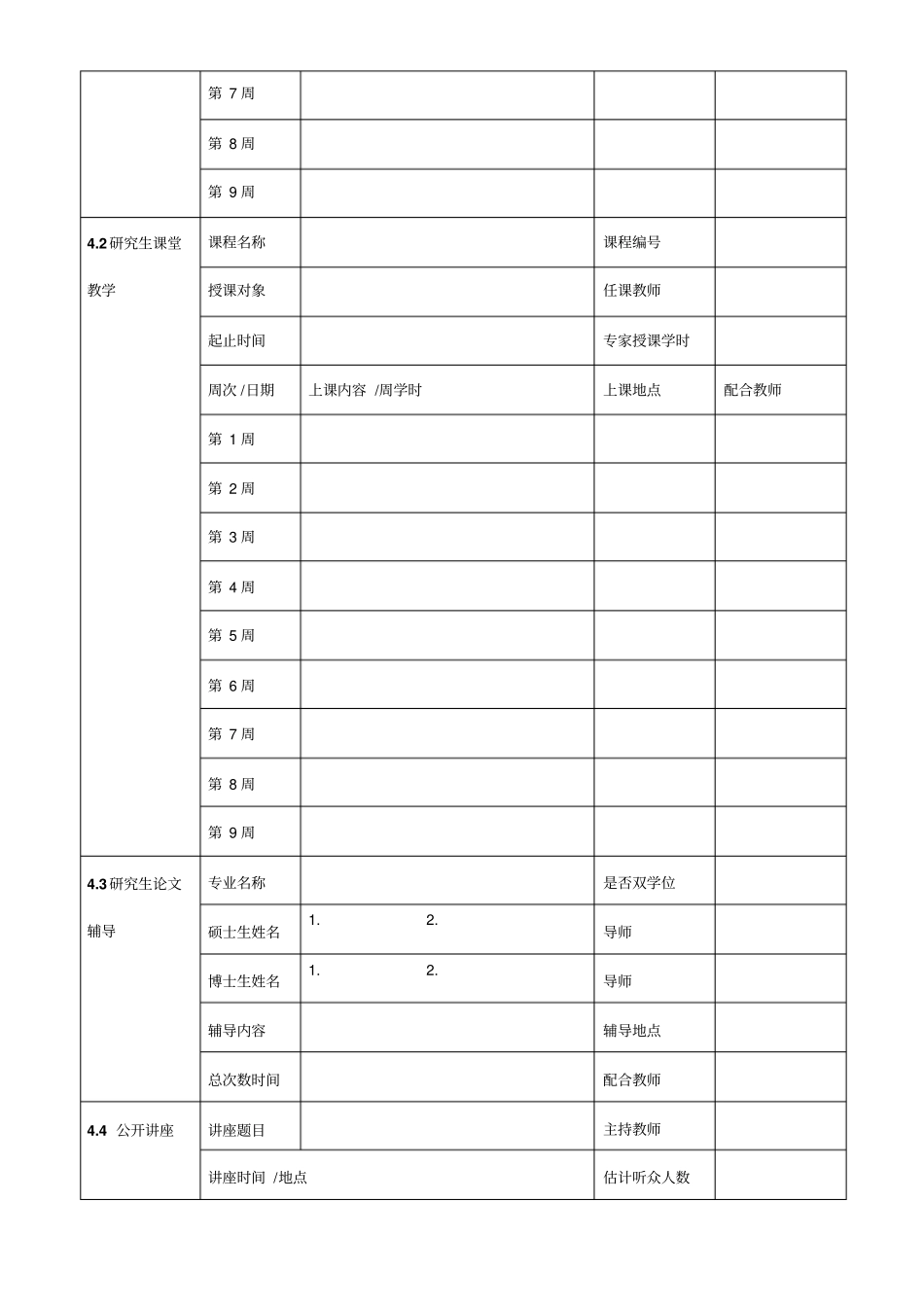 聘请模块化专家申请表_第3页