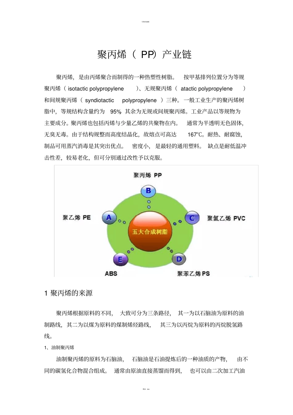 聚丙烯PP产业链_第1页