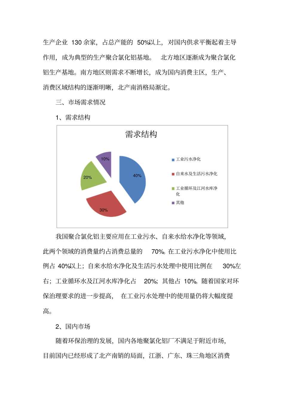 聚合氯化铝场调研报告_第2页