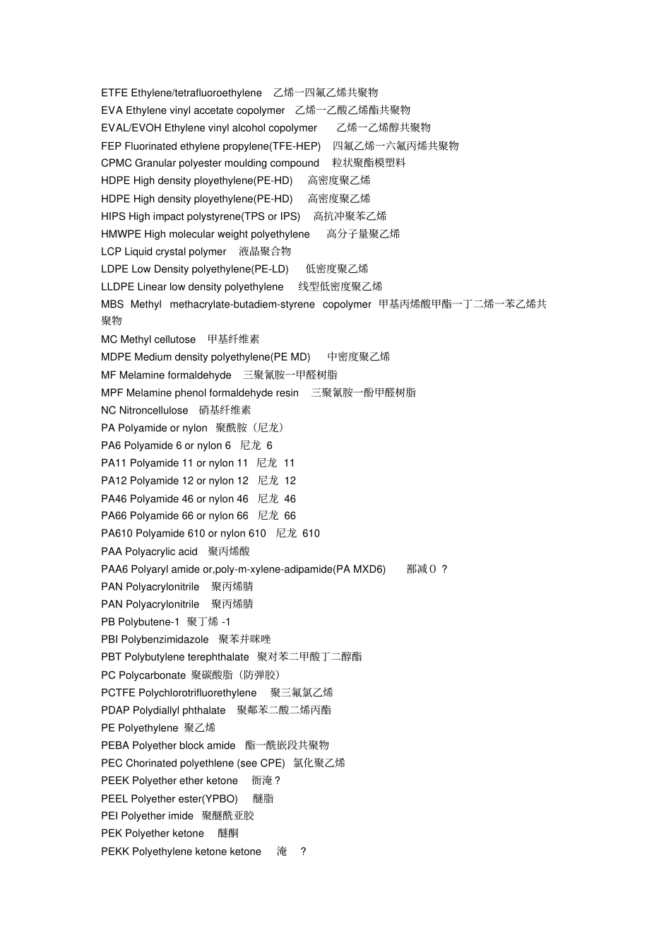 聚合物与橡胶中英文及简称_第2页