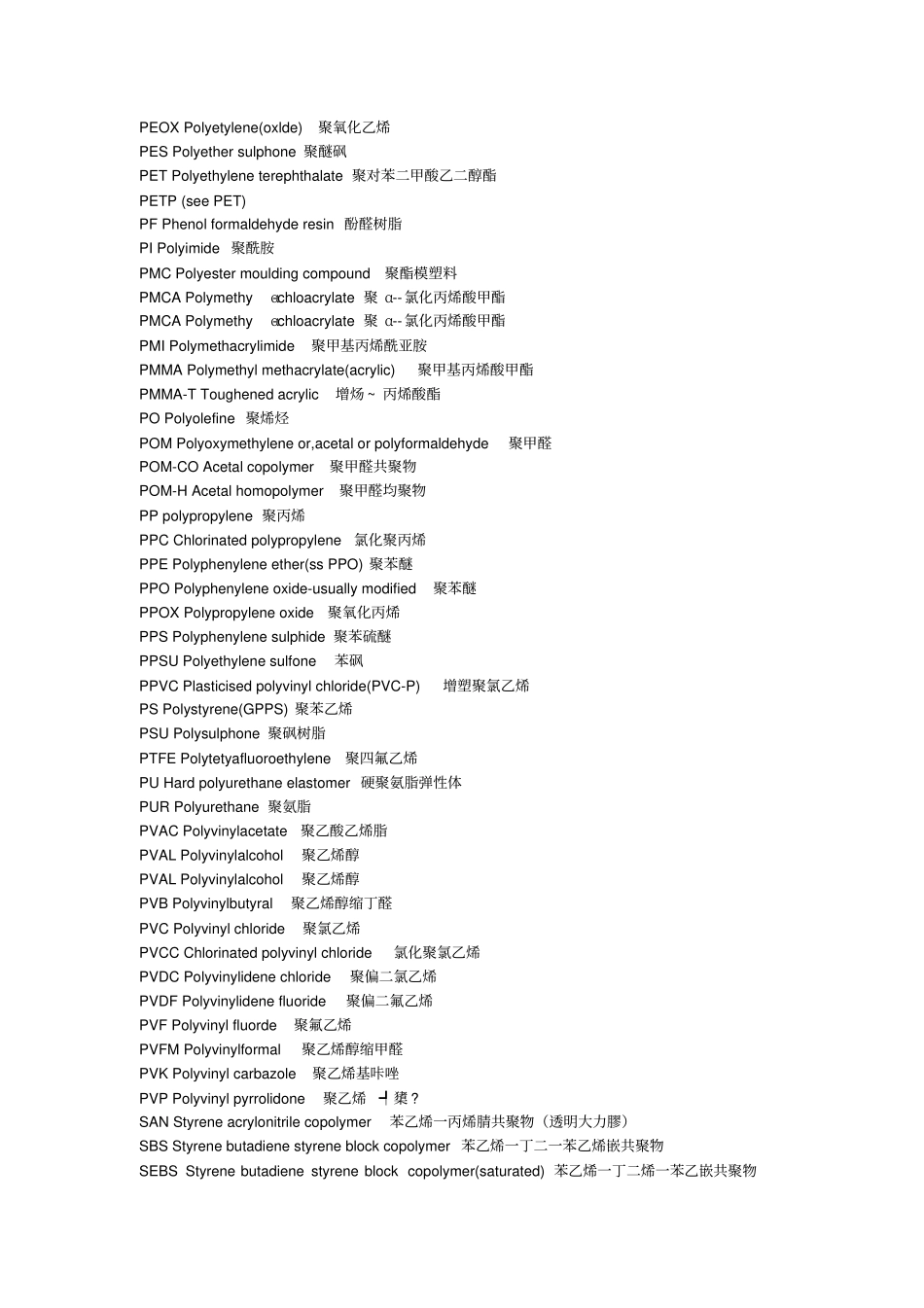 聚合物与橡胶中英文及简称_第3页