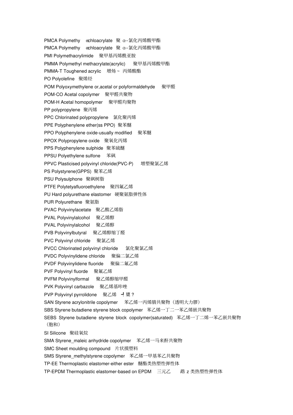 聚合物和橡胶中英文及简称对照_第3页