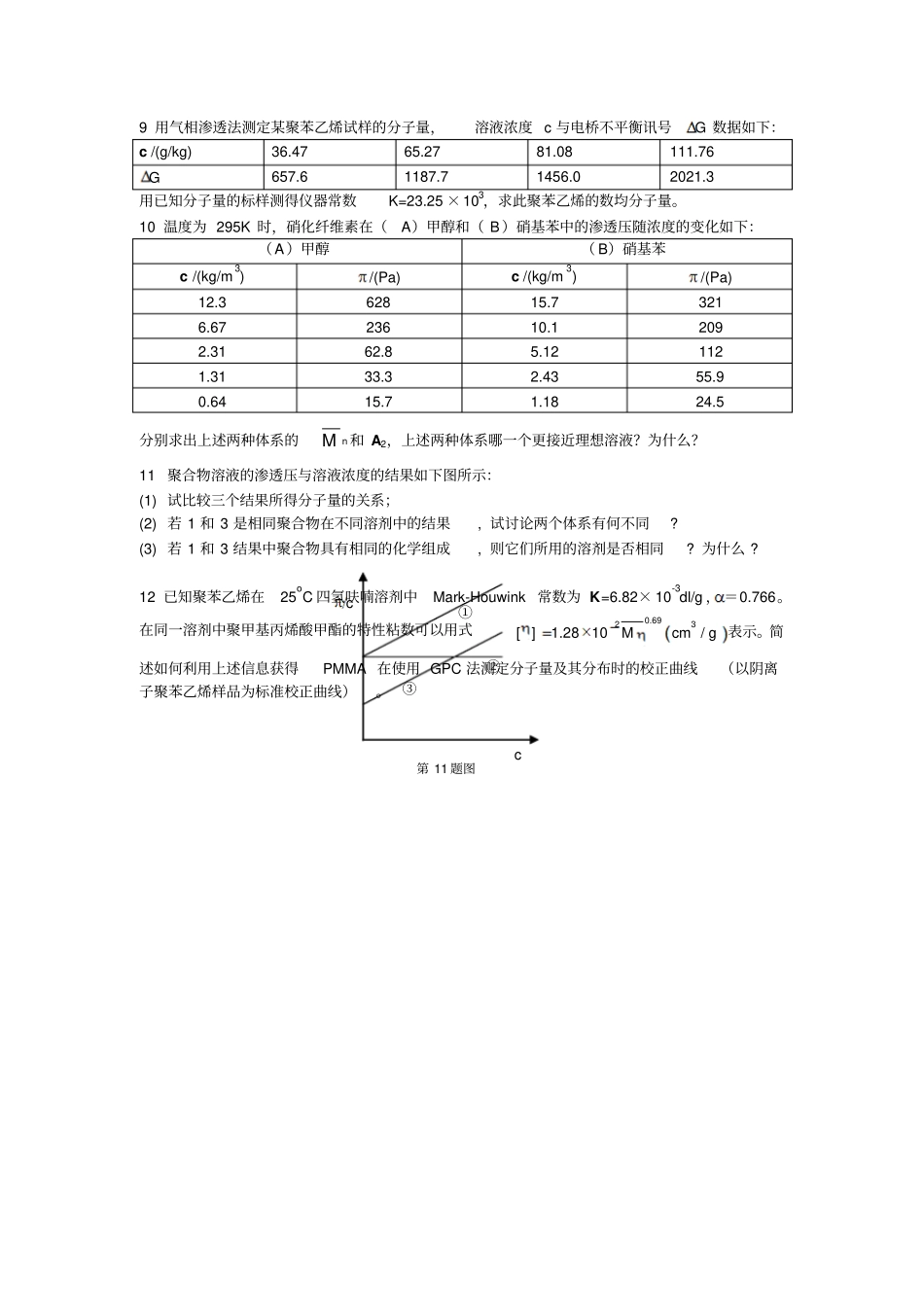 聚合物溶液性质、分子量及其分布复习题_第2页