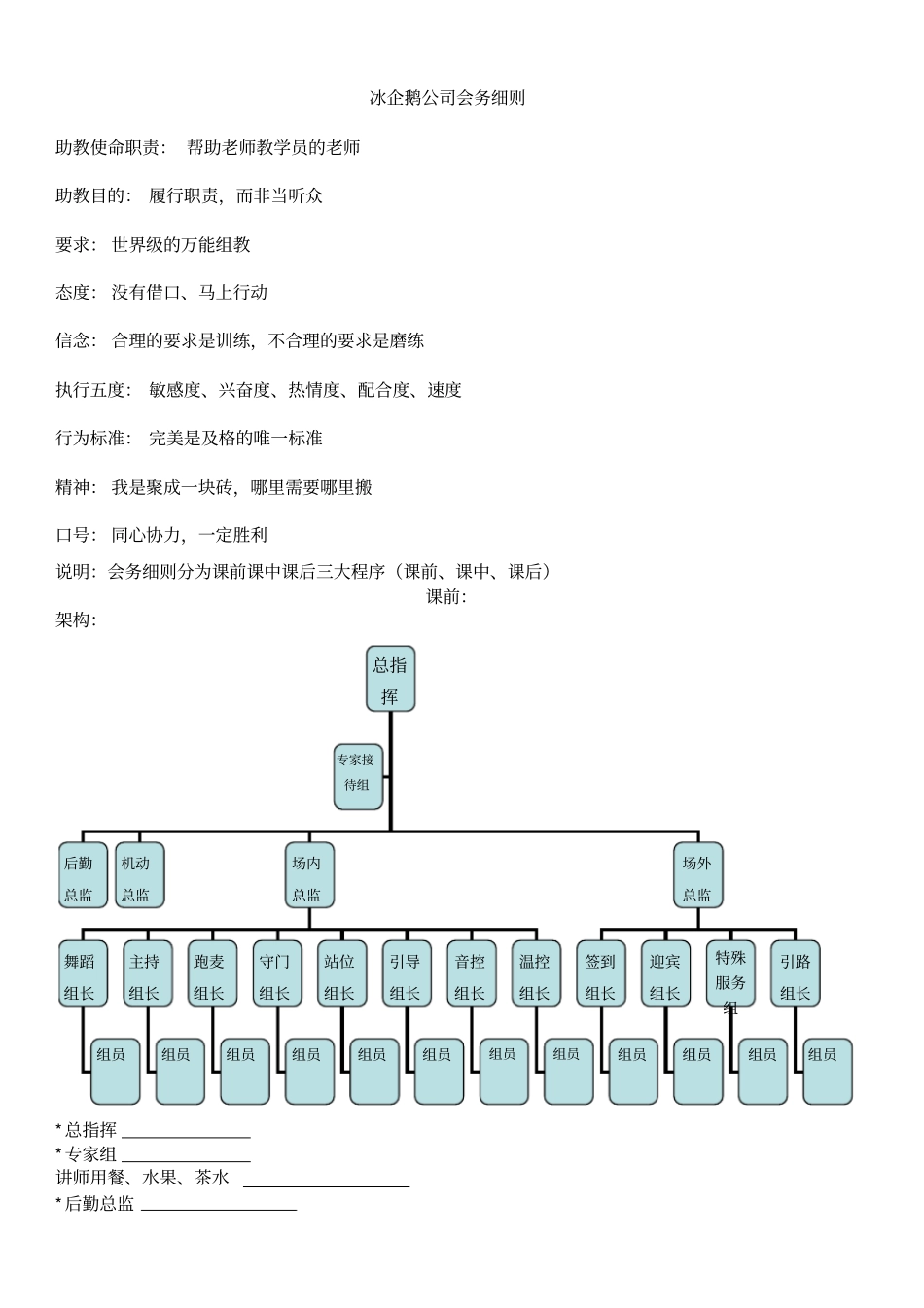 聚成会务细则_第1页