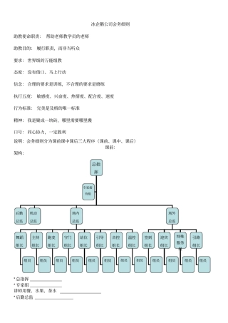 聚成会务细则