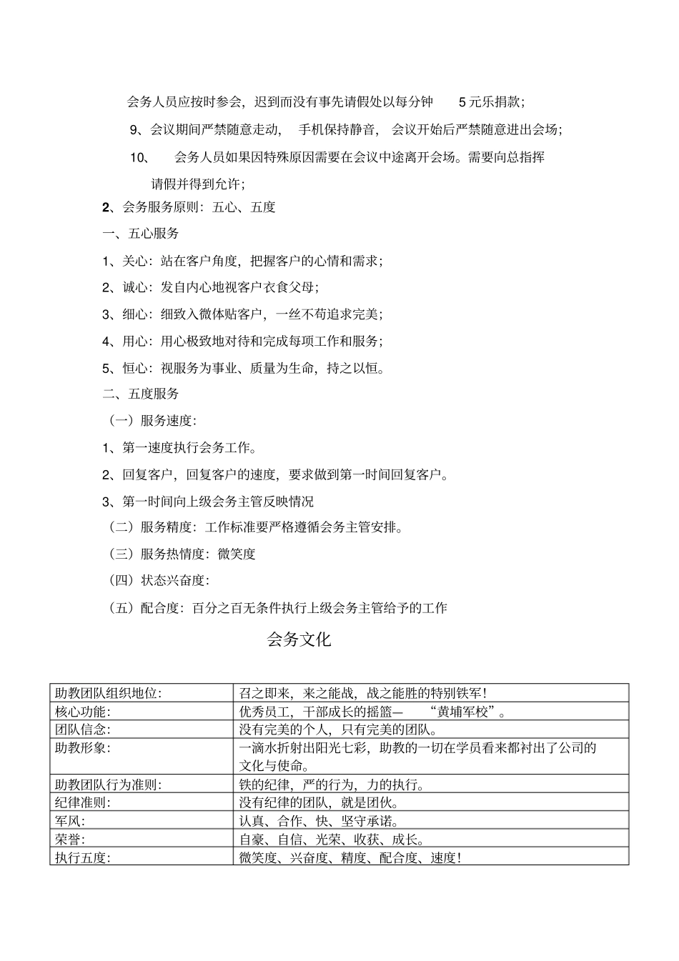 聚成加联想精华版会务手册_第3页