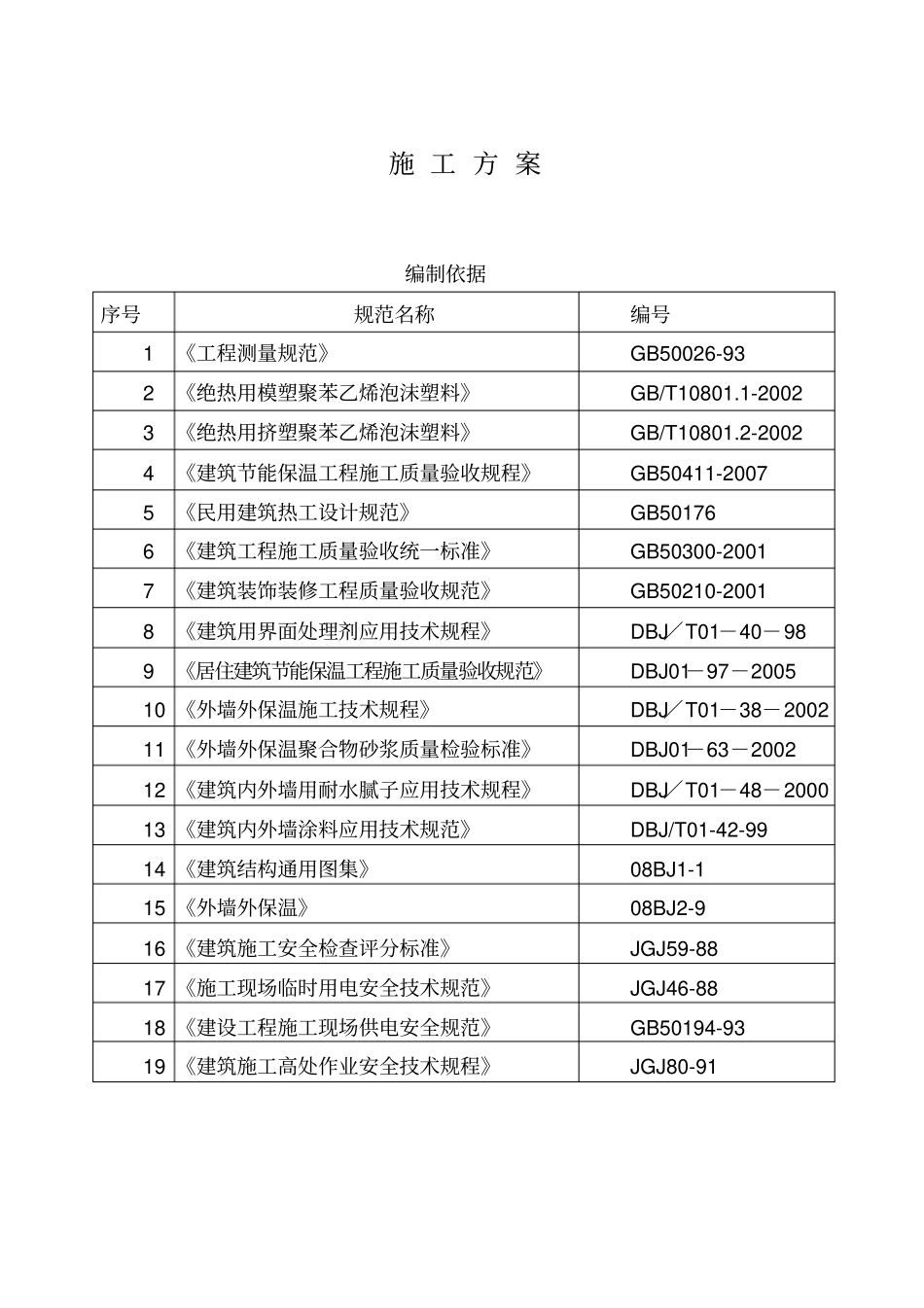 聚苯板保温技术施工方案_第2页