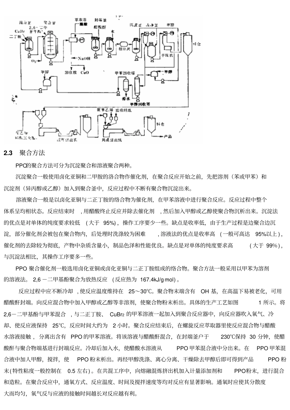 聚苯醚生产工艺设备_第2页