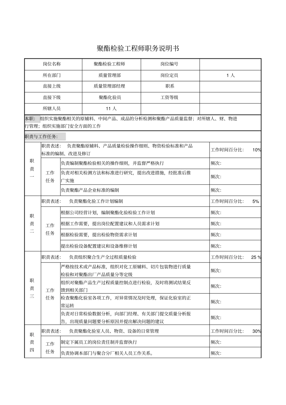 聚酯检验工程师职务说明书_第1页