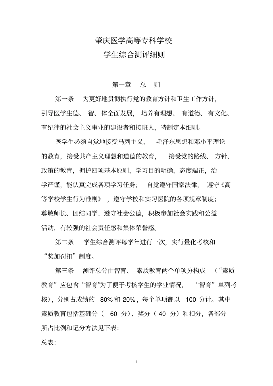 肇庆医学高等专科学校学生综合测评细则分析_第1页