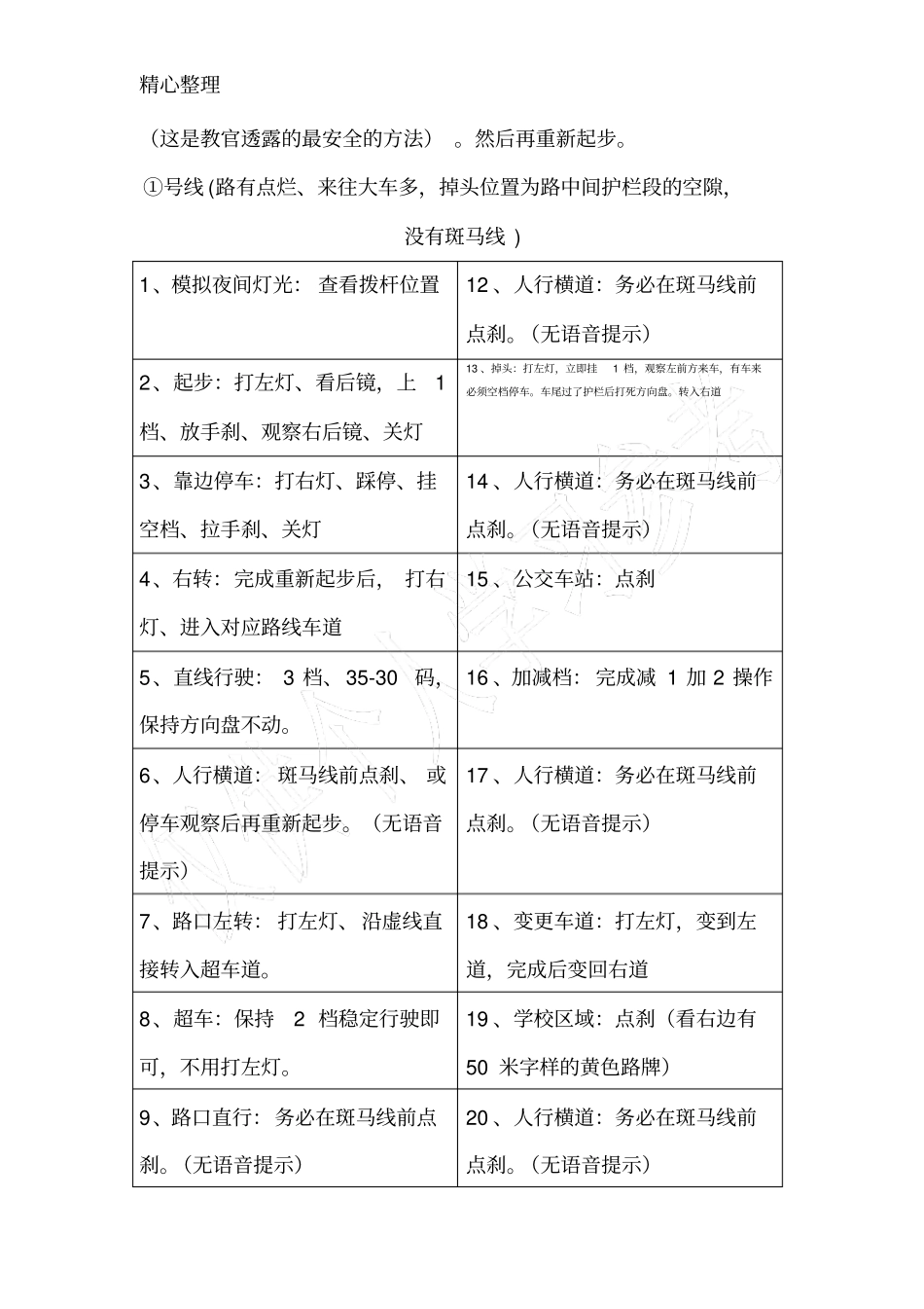 肇庆大旺华海考场科目三考试步骤及要点_第2页