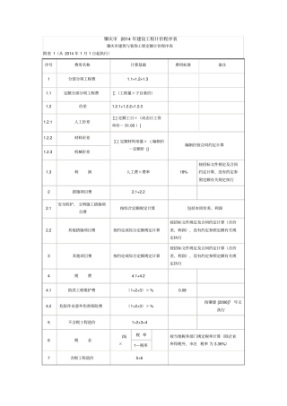 肇庆建设工程计价依据