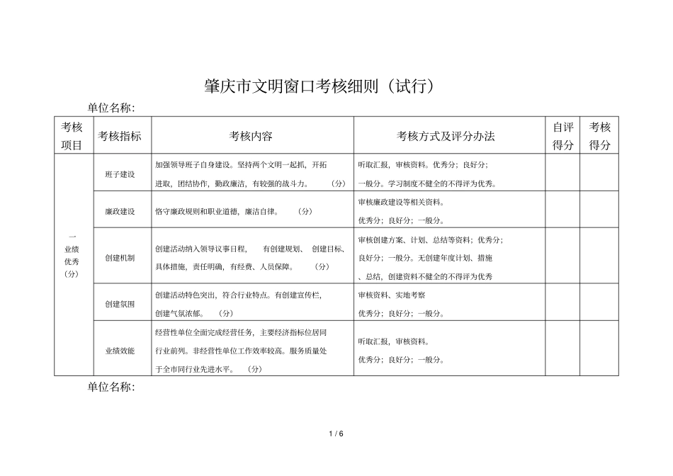 肇庆文明窗口考核细则_第1页