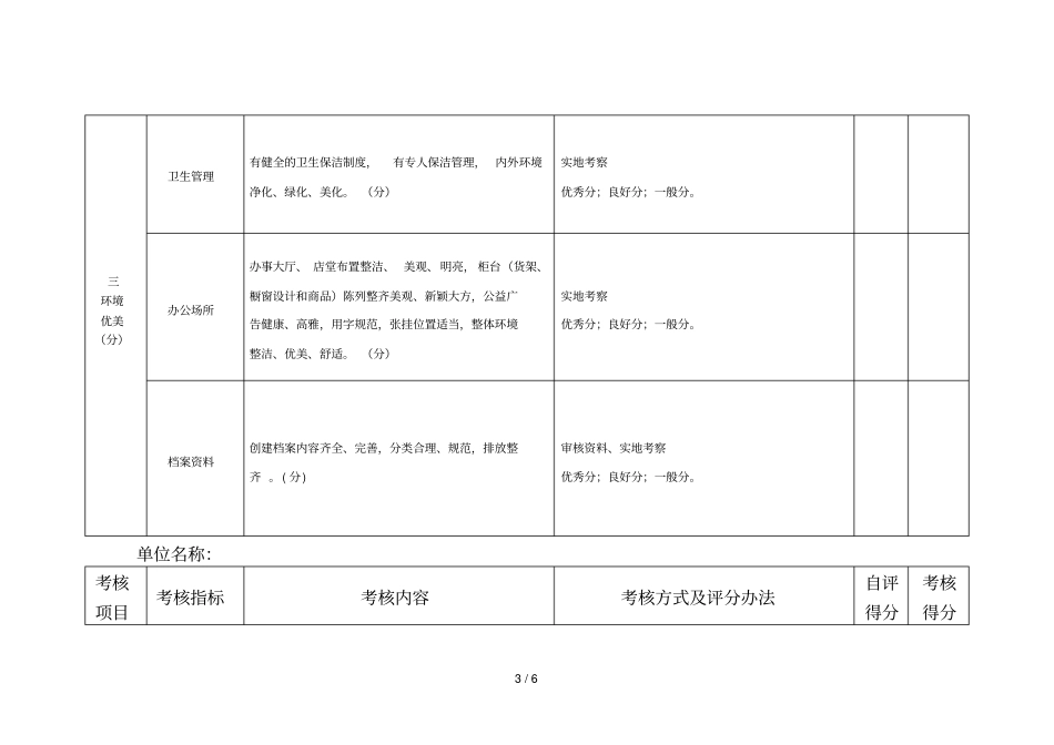 肇庆文明窗口考核细则_第3页