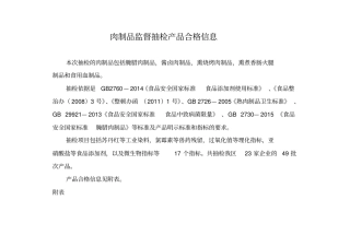 肉制品监督抽检产品合格信息