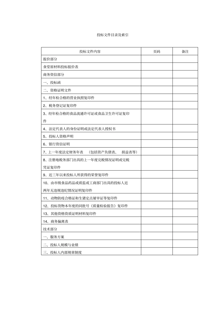 肉类供应投标书_第2页