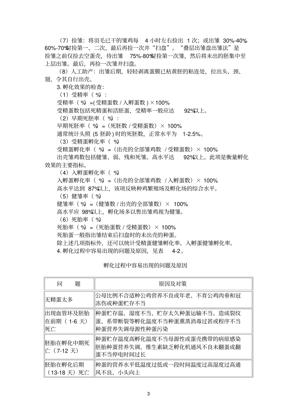 肉鸡参考资料孵化_第3页