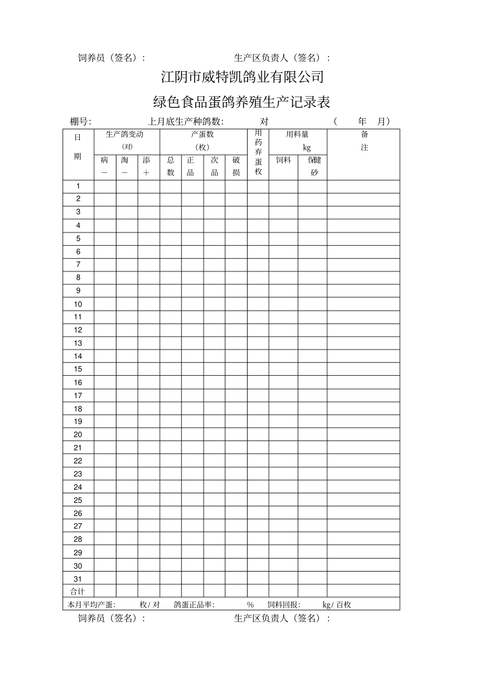 肉鸽生产记录表_第2页
