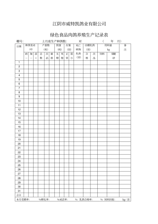 肉鸽生产记录表