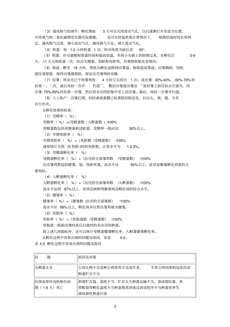 肉鸽参考资料的人工孵化_第3页