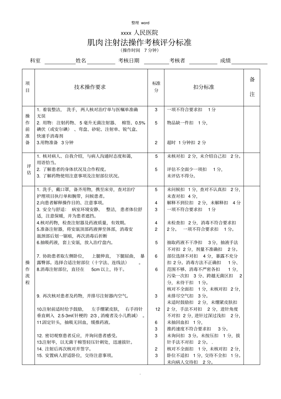 肌肉注射法操作考核评分标准_第1页