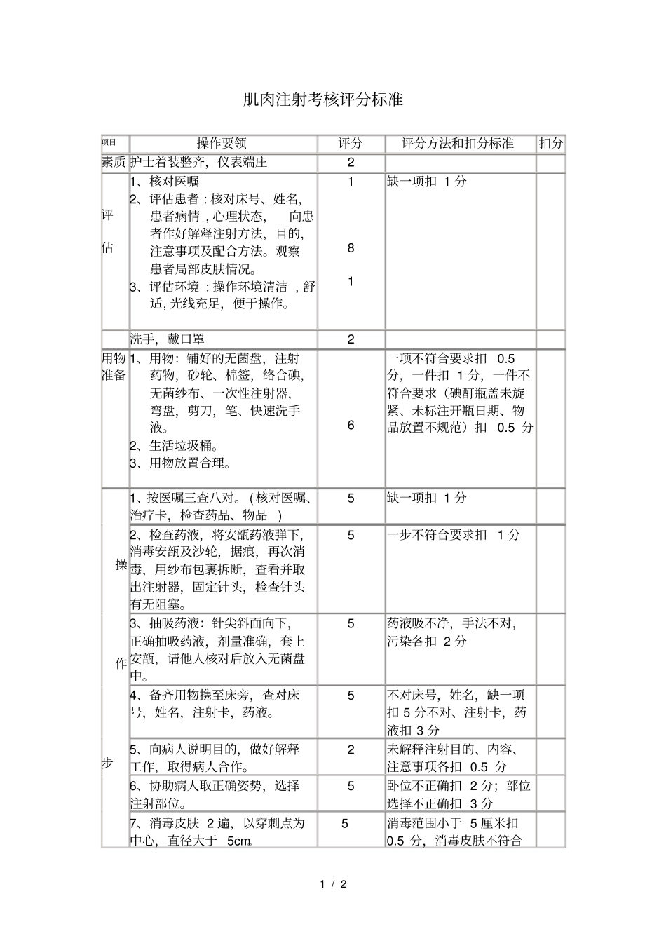 肌肉注射考核评分标准-_第1页