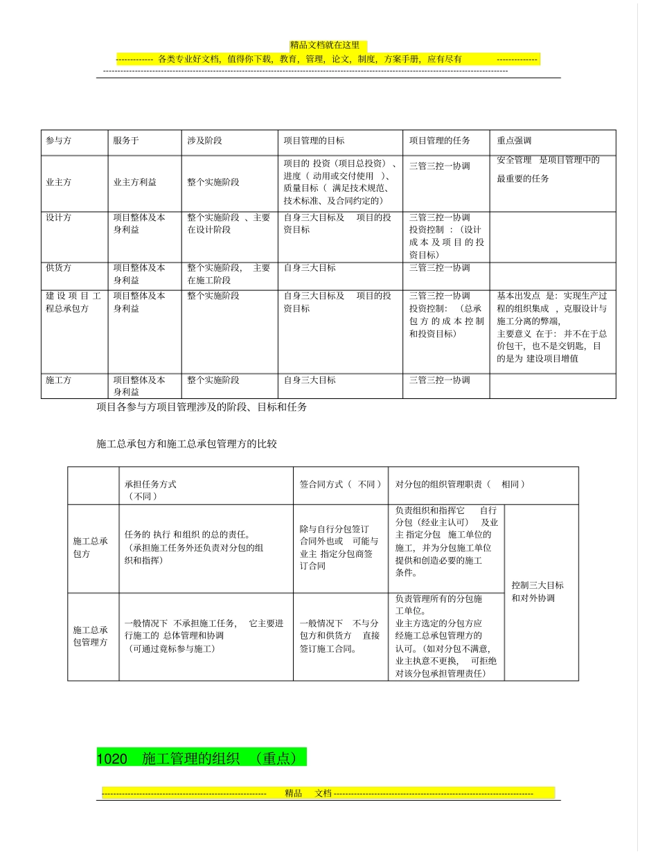 肖国祥老师二建施工管理讲义及重点笔记_第2页