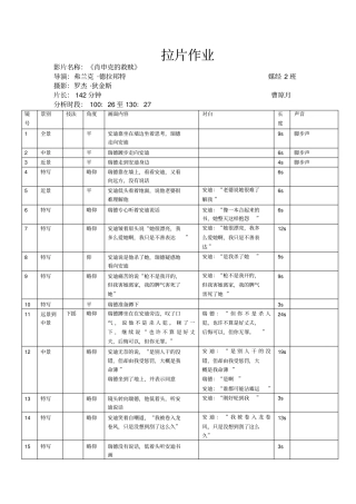 肖申克的救赎拉片
