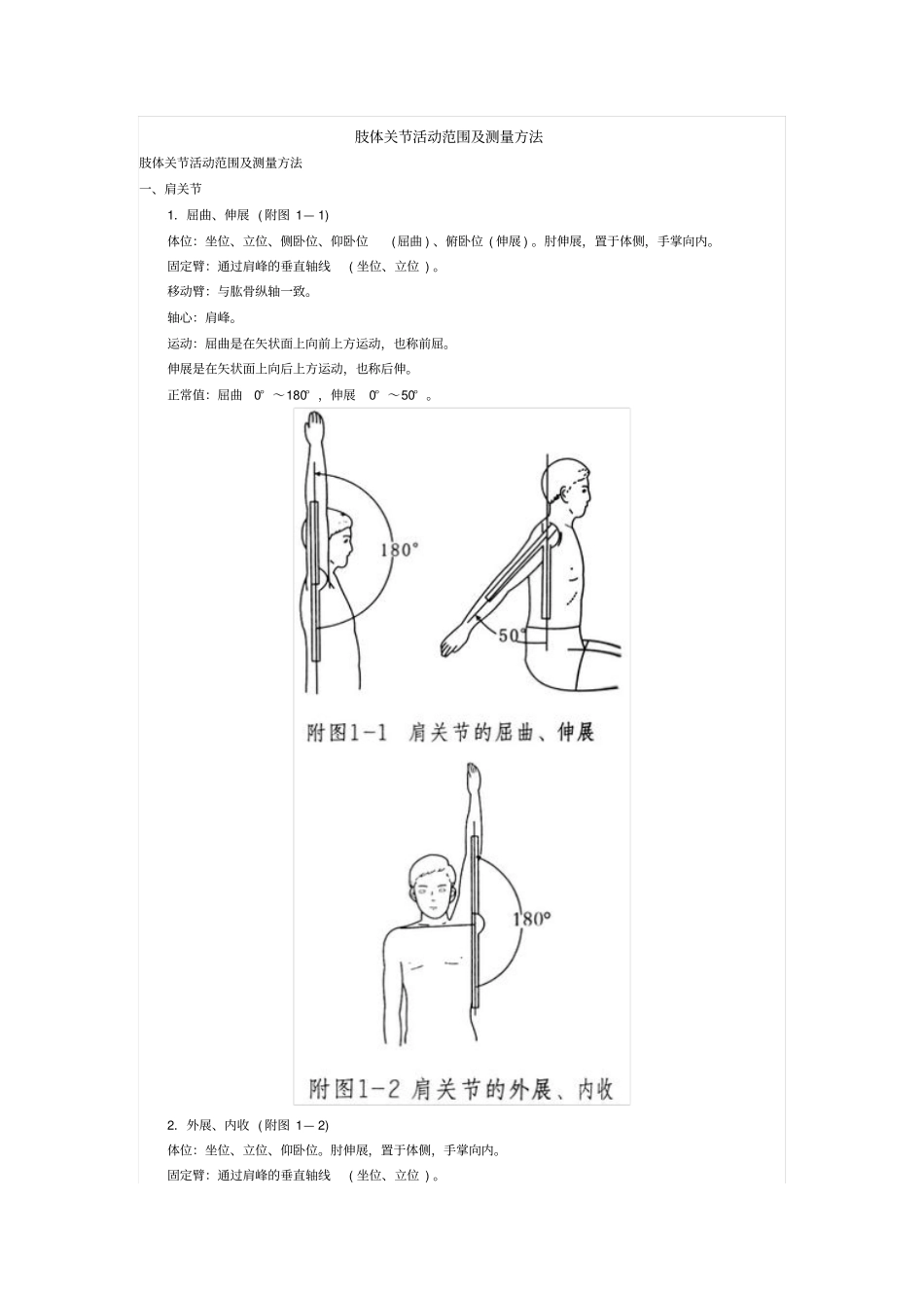 肢体关节活动范围_第1页