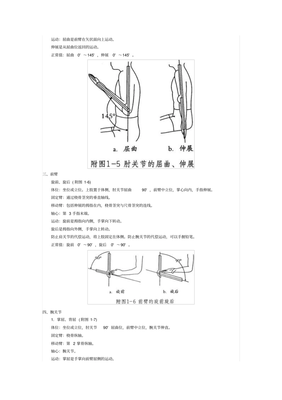 肢体关节活动范围_第3页